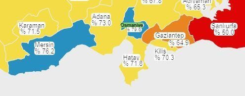 Türkiye'de en çok korona aşısının yapıldığı 10 şehir!