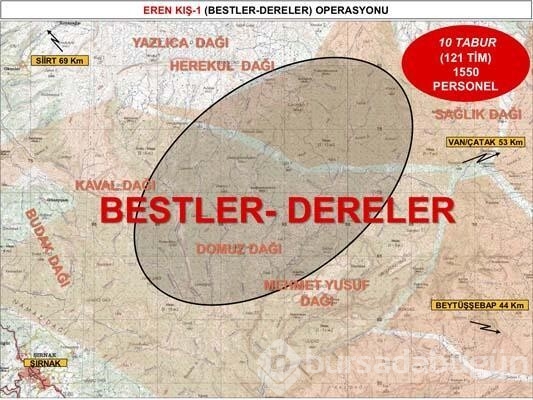 Şırnak'ta Eren Kış-1 Operasyonu başlatıldı