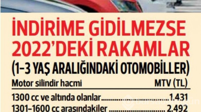 Aracı olan herkesi ilgilendiriyor... Vergide indirim beklentisi
