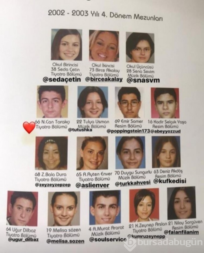 Ünlü oyuncuların yıllar önceki fotoğraflarıyla nostalji...