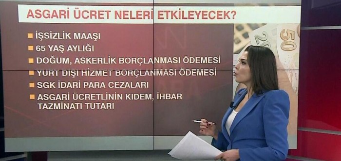 AGİ kalktı mı?