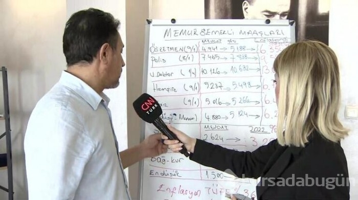 Öğretmen, polis, doktor, hemşire... 2022 yılında ne kadar maaş alacak?