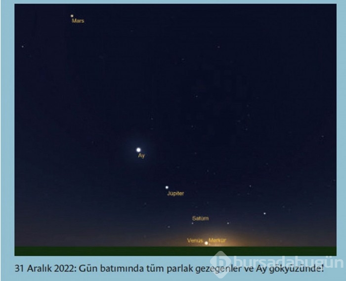 2022'nin son gecesinde 7 gezegen aynı anda görülebilecek
