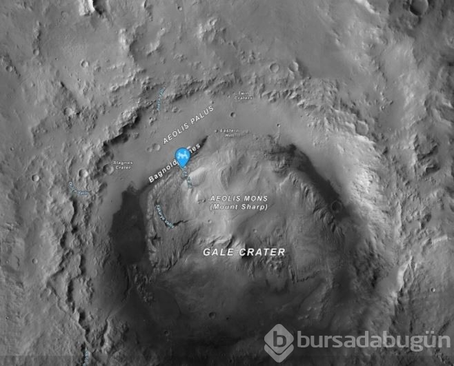 Mars'ta hayat var mı? NASA'nın Curiosity gezginin topladığı örneklerde, hayatın kaynağı karbon bulundu
