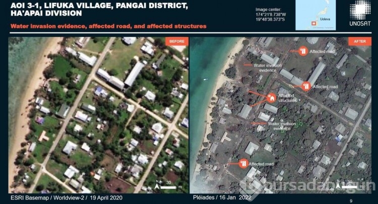 Kovid vakası olmayan Tonga'ya insani yardım teslimatı!
