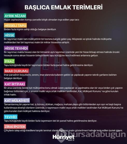Aldığınız arsayı 10 bin liraya elinizden alırlar...