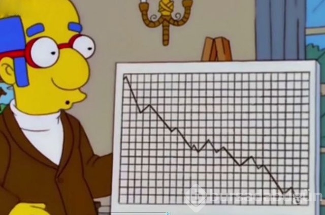 Bilmediğiniz yönleriyle tarihi not tutan The Simpsons...