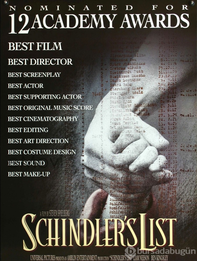 Bugüne kadar En İyi Film Oscar'ı alan filmler
