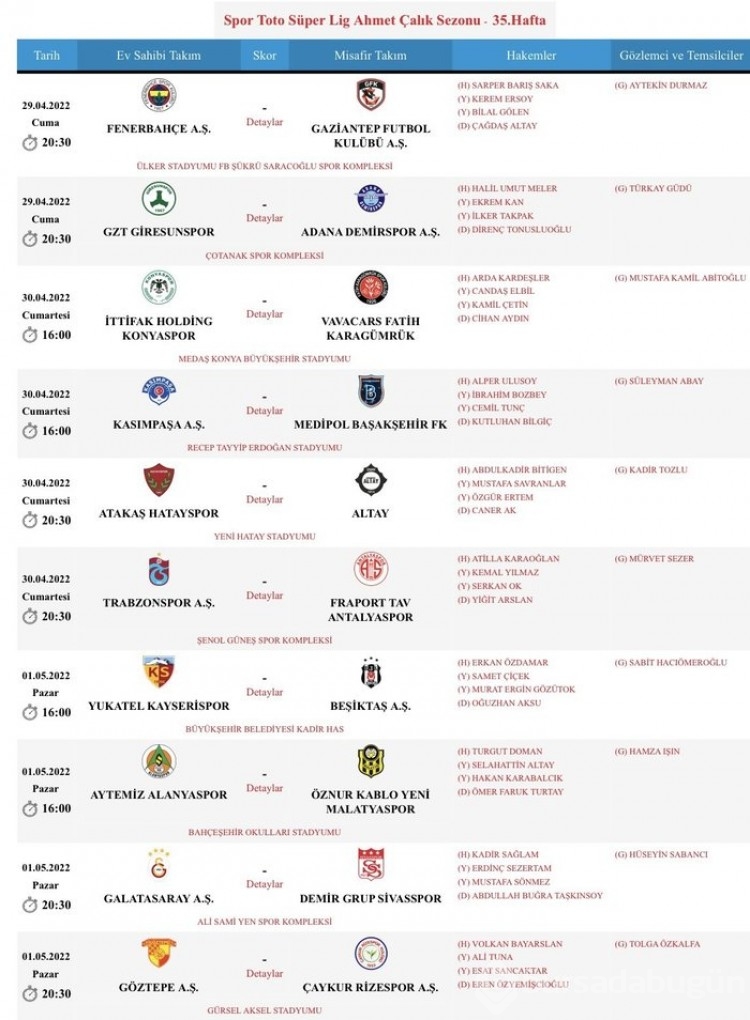 Trabzonspor ve Antalyaspor maçını Atilla Karaoğlan yönetecek!