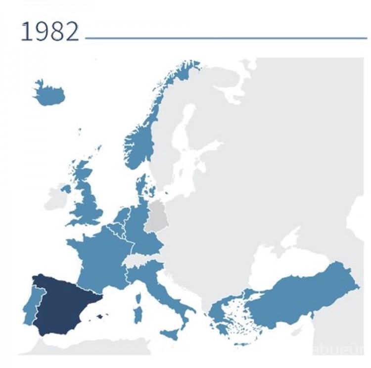 NATO'ya hangi ülkeler üye?