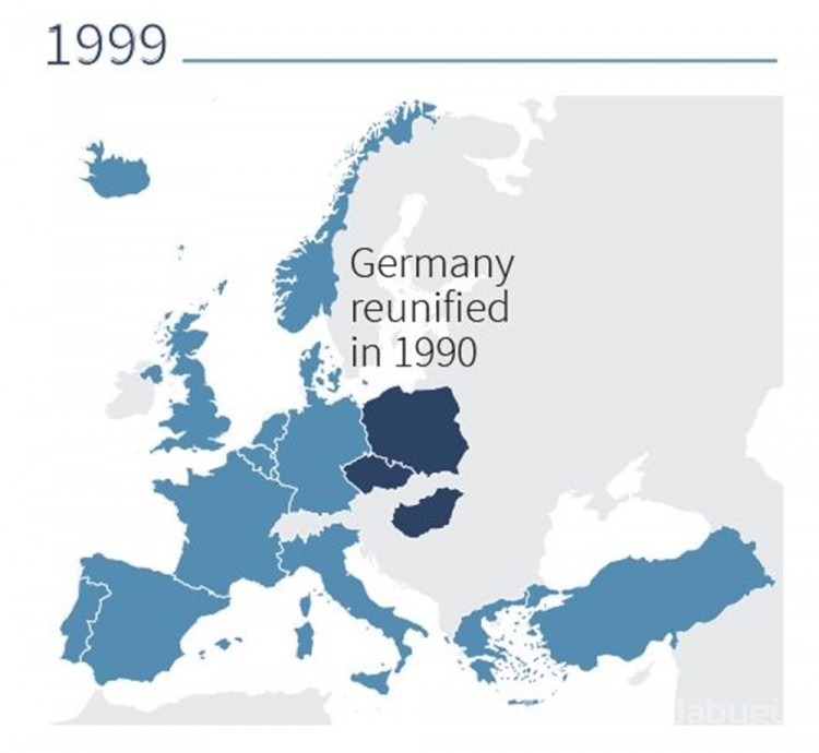 NATO'ya hangi ülkeler üye?