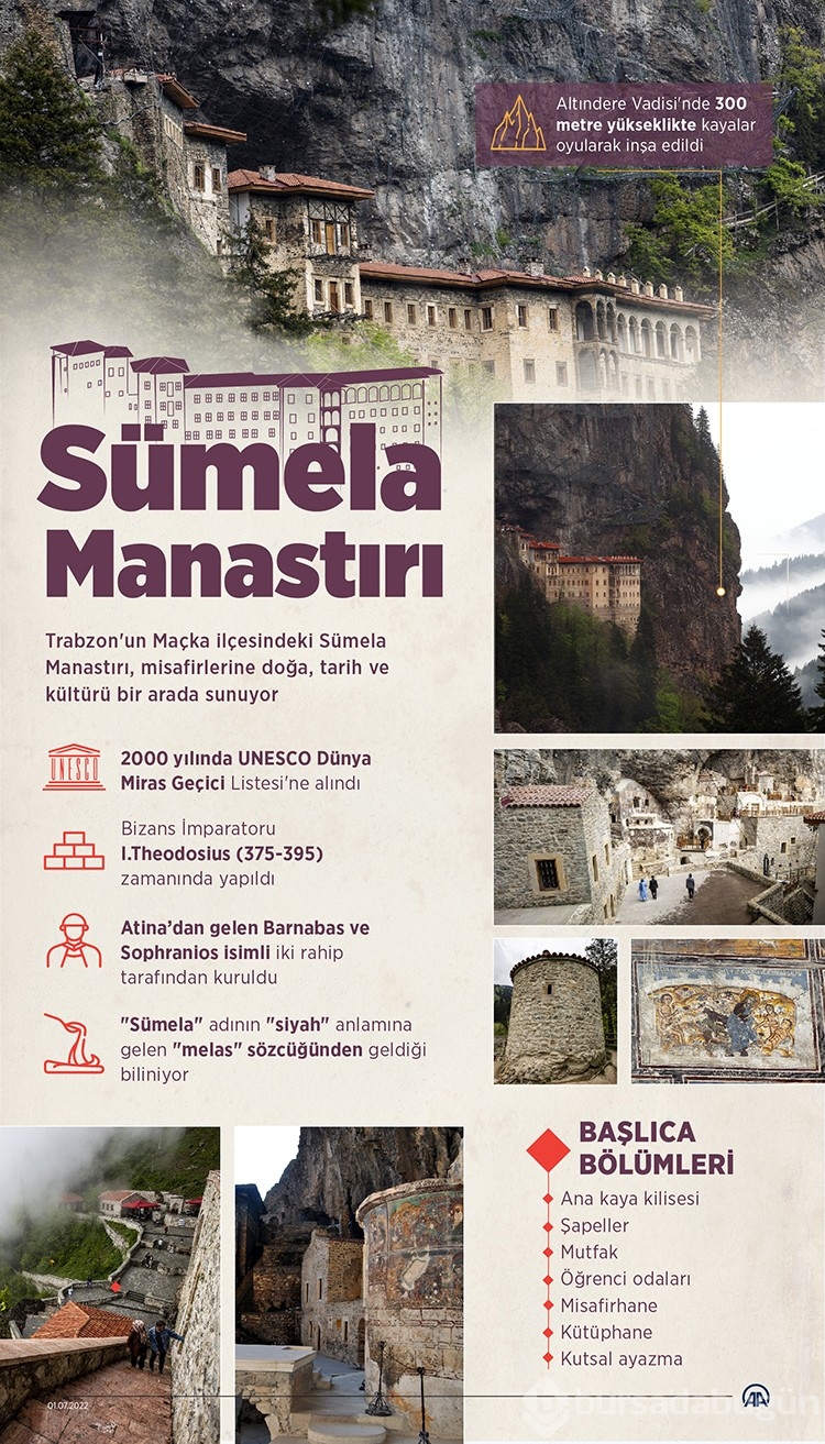 Sümela Manastırı dolu günlerine kavuştu