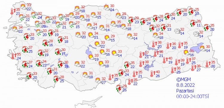 Ani ve kuvvetli sağanaklara dikkat!