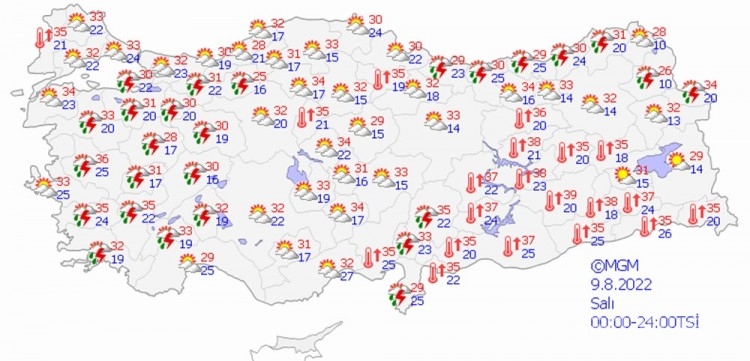 Ani ve kuvvetli sağanaklara dikkat!