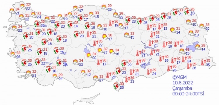 Ani ve kuvvetli sağanaklara dikkat!