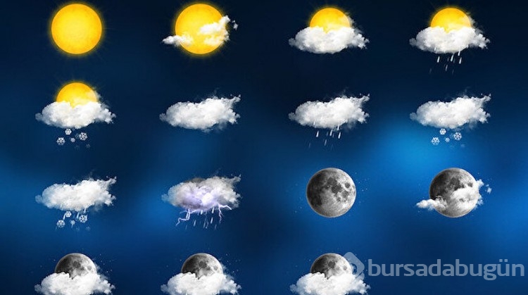 Meteorolojiden 12 il için sarı kodlu alarm! 