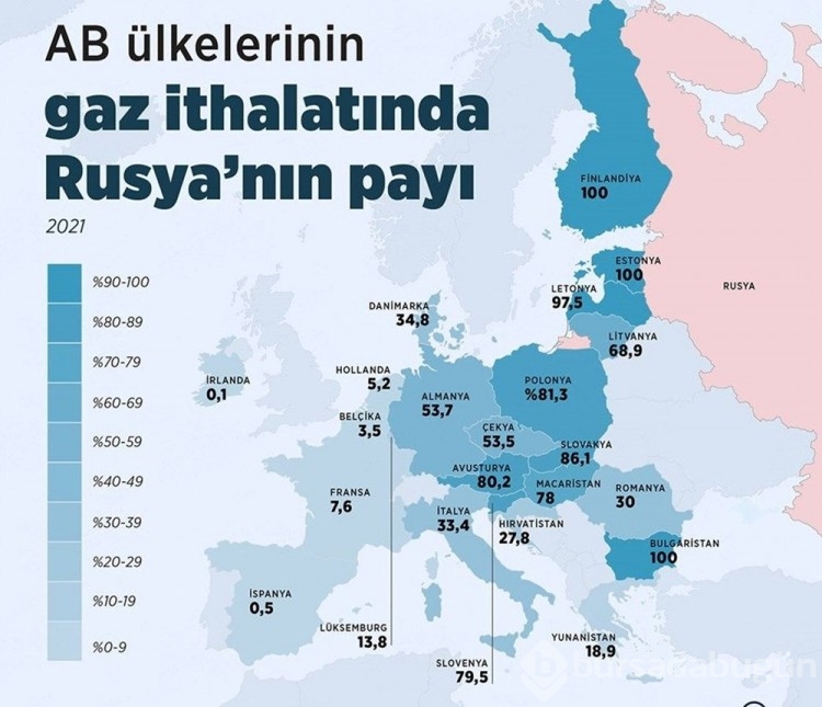 Avrupa'da büyüyen enerji krizinde hangi ülke hangi tedbiri uyguluyor?

