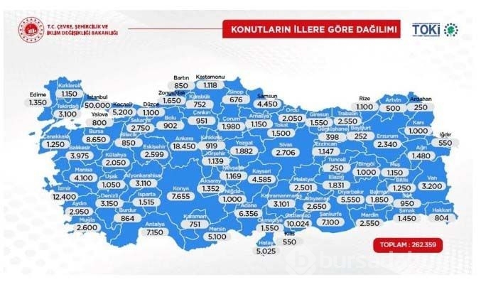 Sosyal konut, arsa ve işyeri projeleri için örnek ödeme planı!