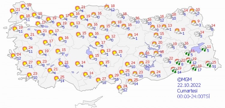 Rusya üzerinden soğuk hava geliyor!