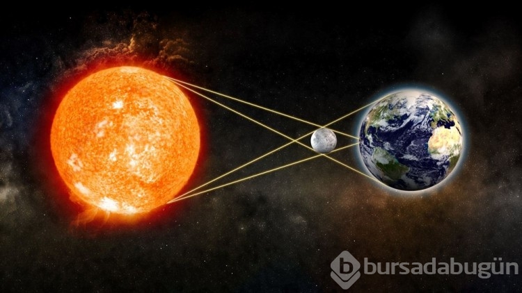 Güneş tutulması ne zaman? Güneş tutulması Bursa'da saat kaçta izlenecek?