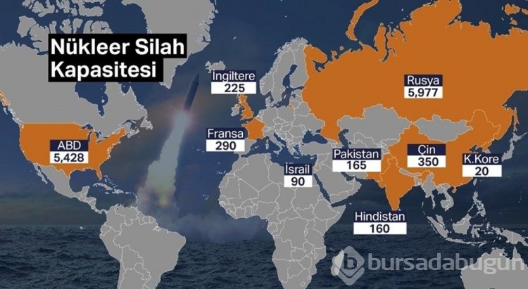 Rus generallerin gizi toplantısı deşifre oldu