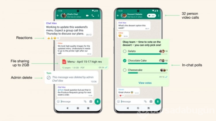 WhatsApp "Topluluklar" özelliğini kullanıma sundu