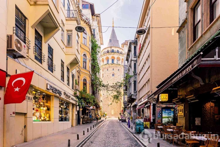 Şehirlerin ingilizce isimlerini biliyor musunuz?