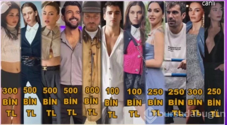 Ünlü oyuncuların bölüm başı ücretleri belli oldu
