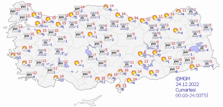 Kuru soğuk ve yağışa dikkat!