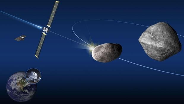 Dünyanın sonu ne zaman geliyor? NASA açıkladı
