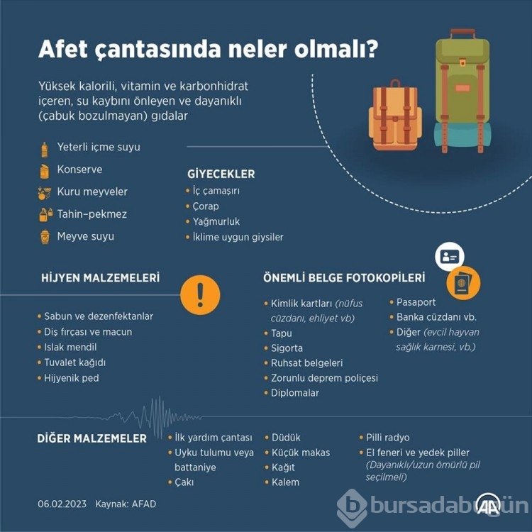 Deprem anında ve sonrasında yapılması gerekenler neler? Deprem çantası nasıl hazırlanır?