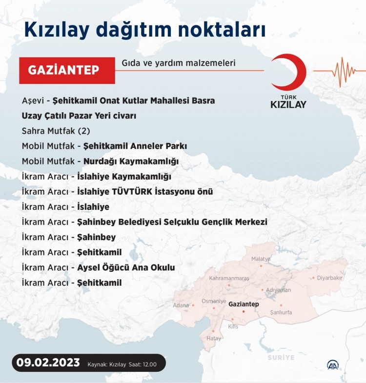 Kızılay'ın deprem bölgesindeki yardım noktaları
