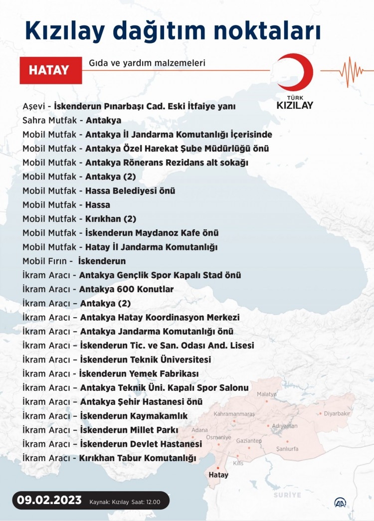 Kızılay'ın deprem bölgesindeki yardım noktaları
