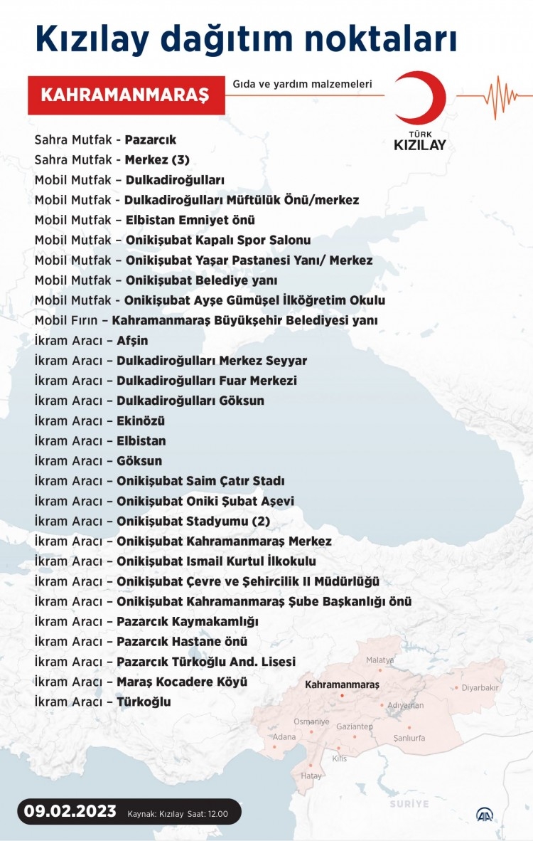 Kızılay'ın deprem bölgesindeki yardım noktaları
