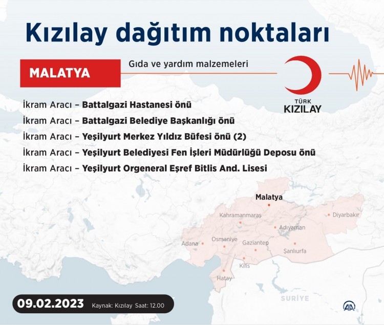 Kızılay'ın deprem bölgesindeki yardım noktaları
