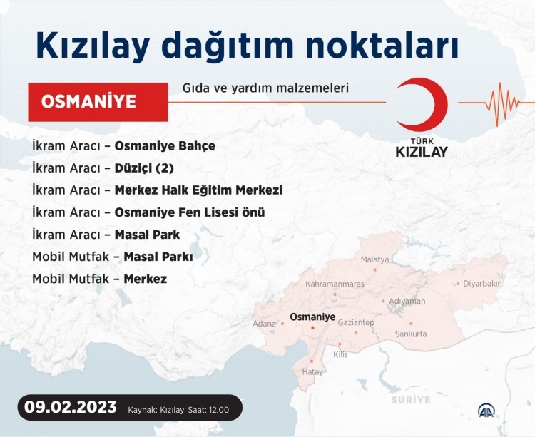 Kızılay'ın deprem bölgesindeki yardım noktaları
