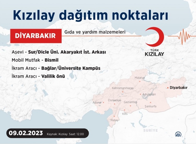 Kızılay'ın deprem bölgesindeki yardım noktaları
