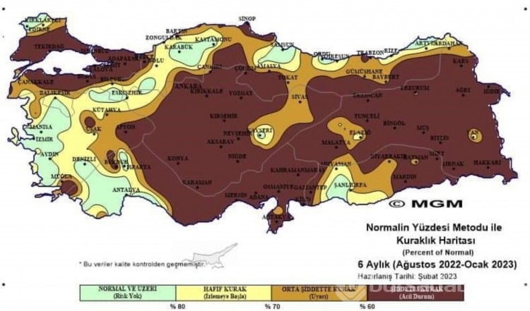 Bursa'da barajlar alarm veriyor