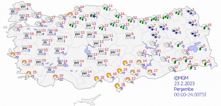 Yağışlar bitti mi?