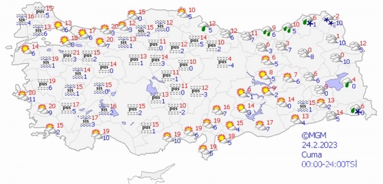 Yağışlar bitti mi?
