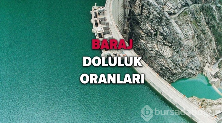 İstanbul baraj doluluk oranı