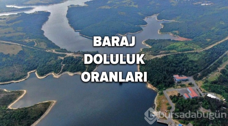 İstanbul baraj doluluk oranı