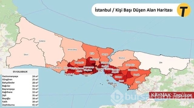 Celal Şengör İstanbul'da depreme dayanıksız ve zemini en kötü ilçeleri açıkladı!