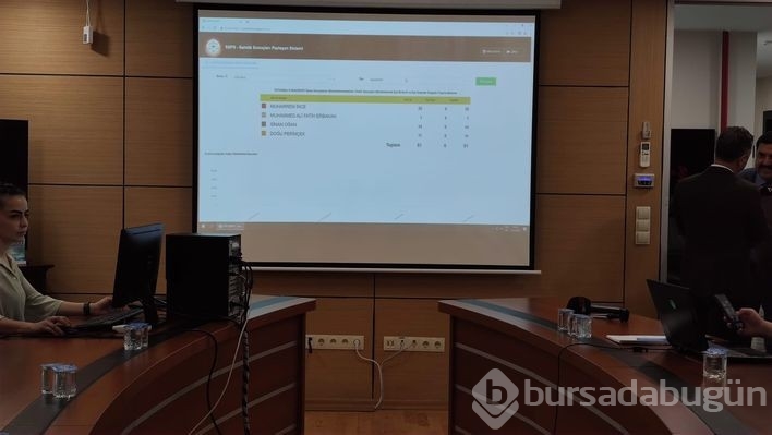 Hedef 5 günde 100 bin imza