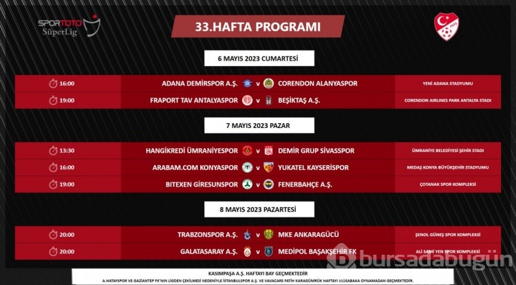 Süper Lig'de 7 haftalık program İşte derbi tarihleri!