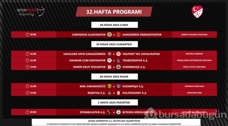 Süper Lig'de 7 haftalık program İşte derbi tarihleri!