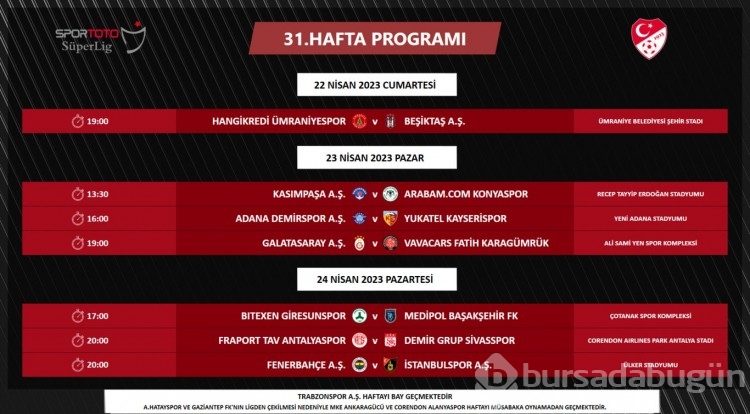 Süper Lig'de 7 haftalık program İşte derbi tarihleri!