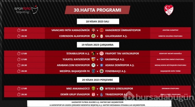 Süper Lig'de 7 haftalık program İşte derbi tarihleri!