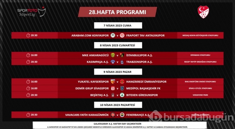 Süper Lig'de 7 haftalık program İşte derbi tarihleri!