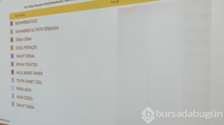 İmza toplama işlemi devam ediyor! İşte son durum